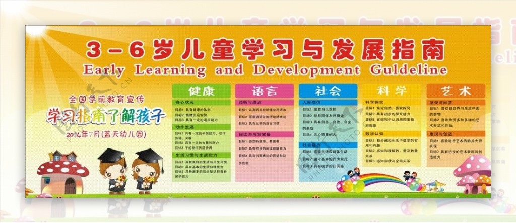 儿童学习与发展指南图片