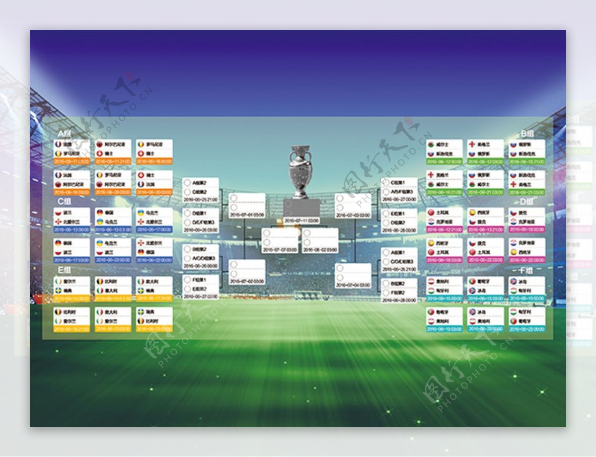 欧洲杯赛事流程表