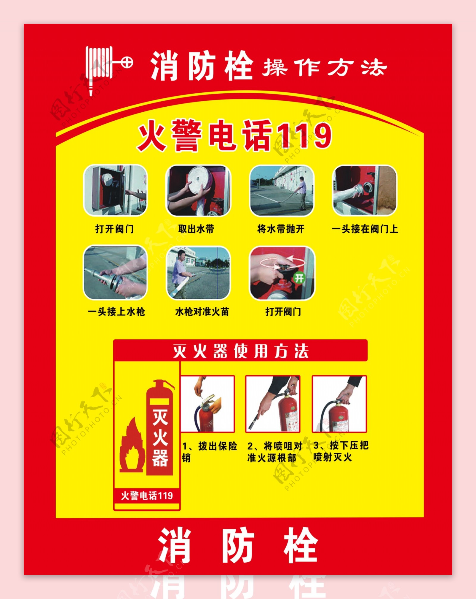消防栓的使用方法设计图__展板模板_广告设计_设计图库_昵图网nipic.com