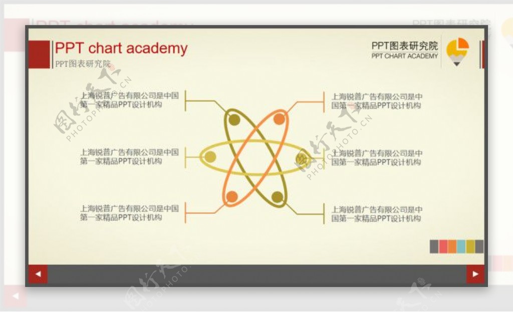 六元素并列关系