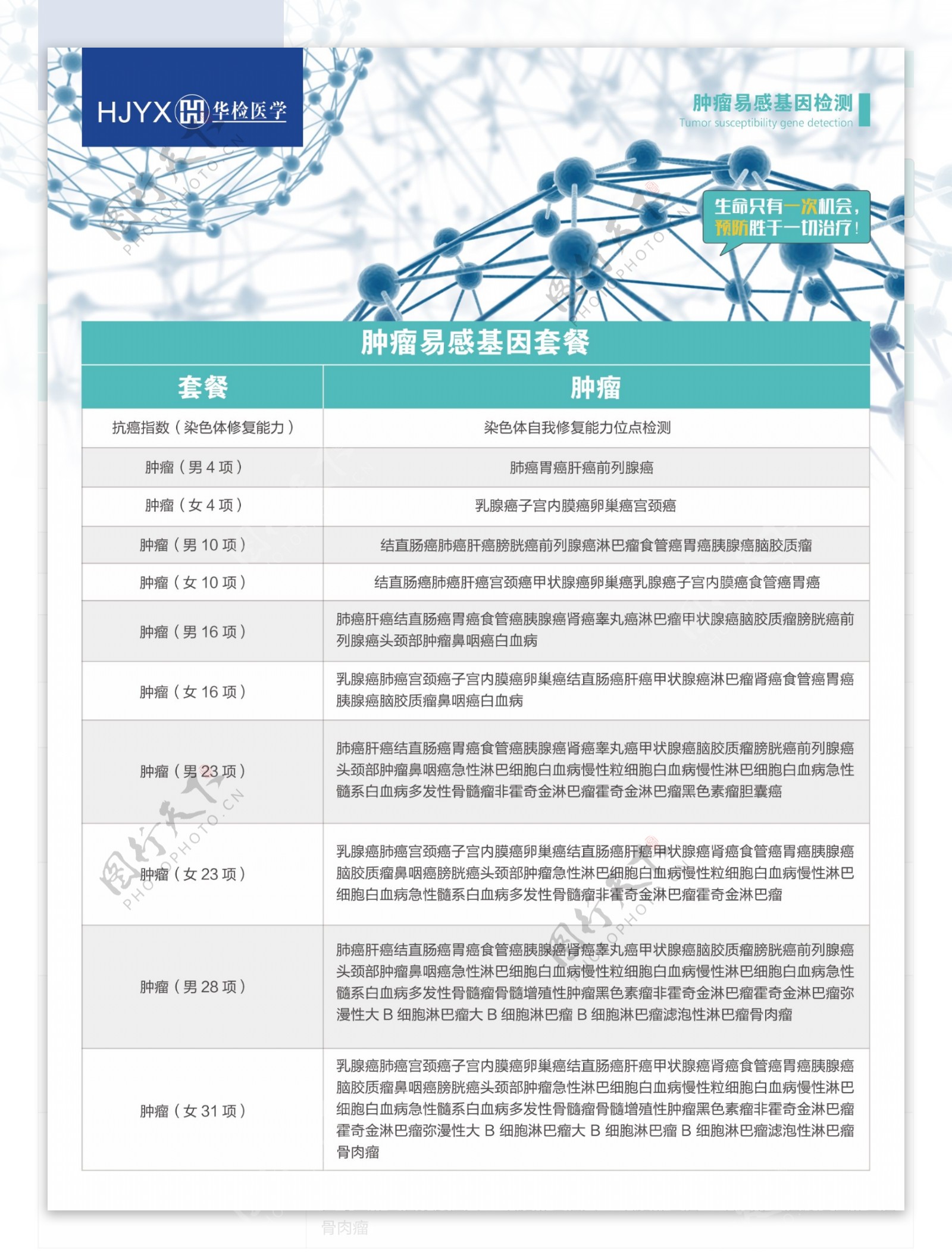 肿瘤易感基因检测宣传单页111