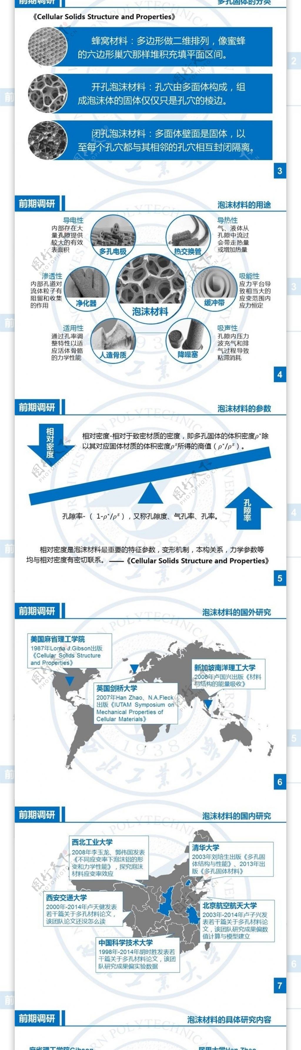 蓝色扁平化学术答辩模板第二部