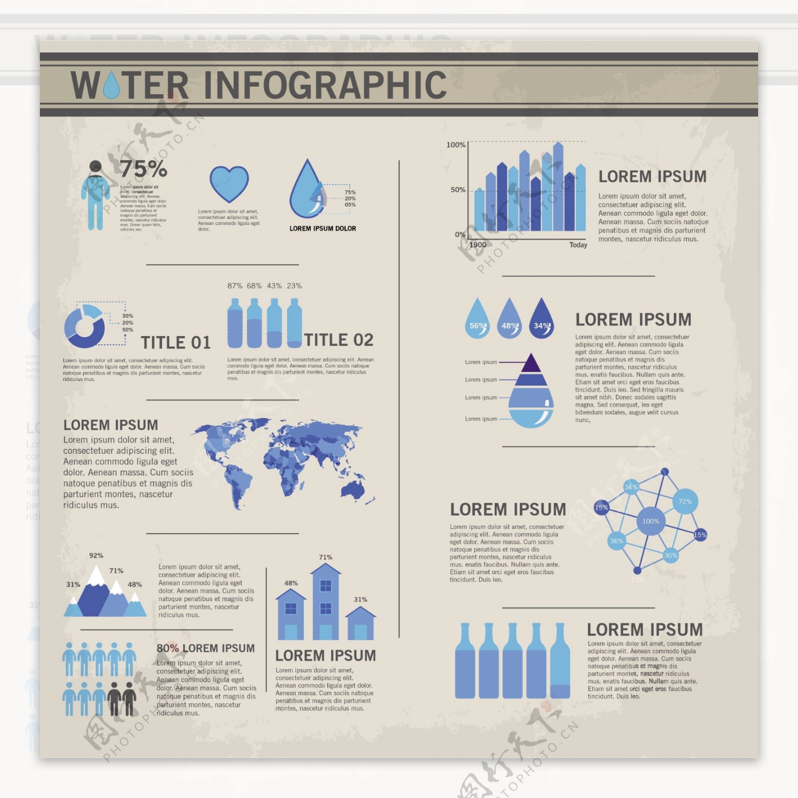 水资源信息图