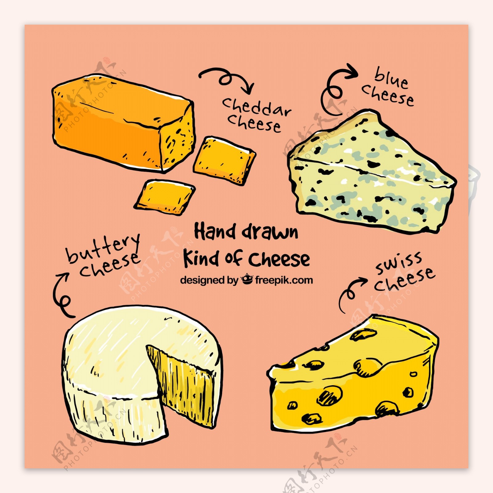 各种素描奶酪