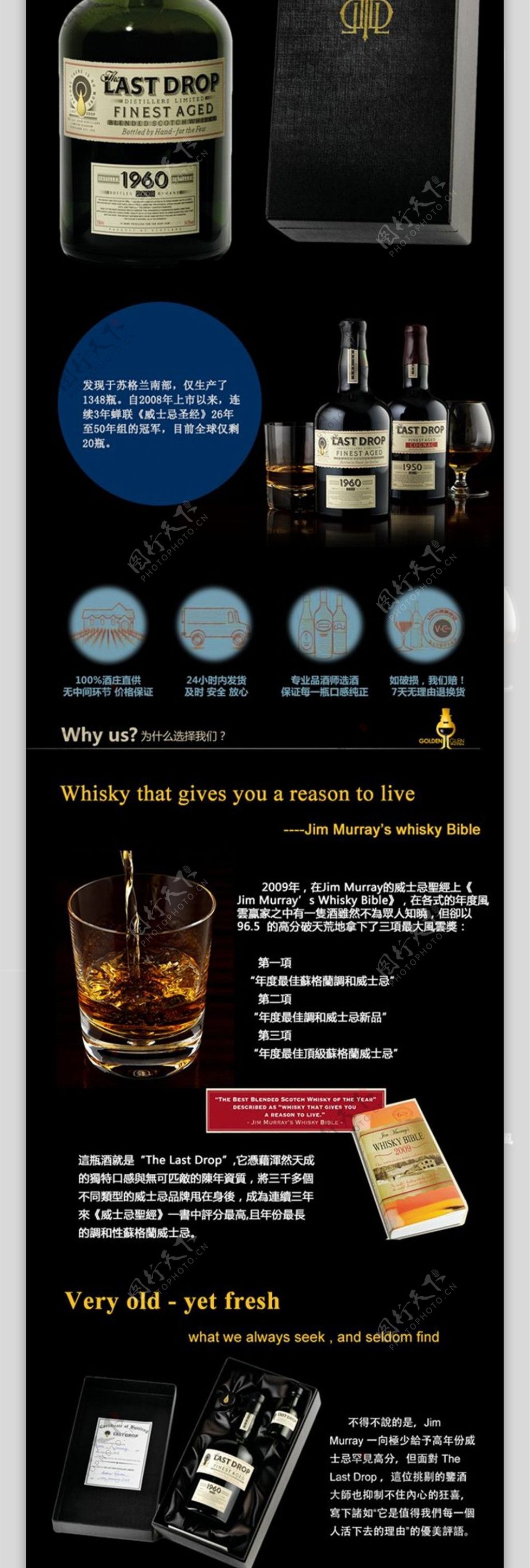 威士忌酒水详情页PSD免费下载