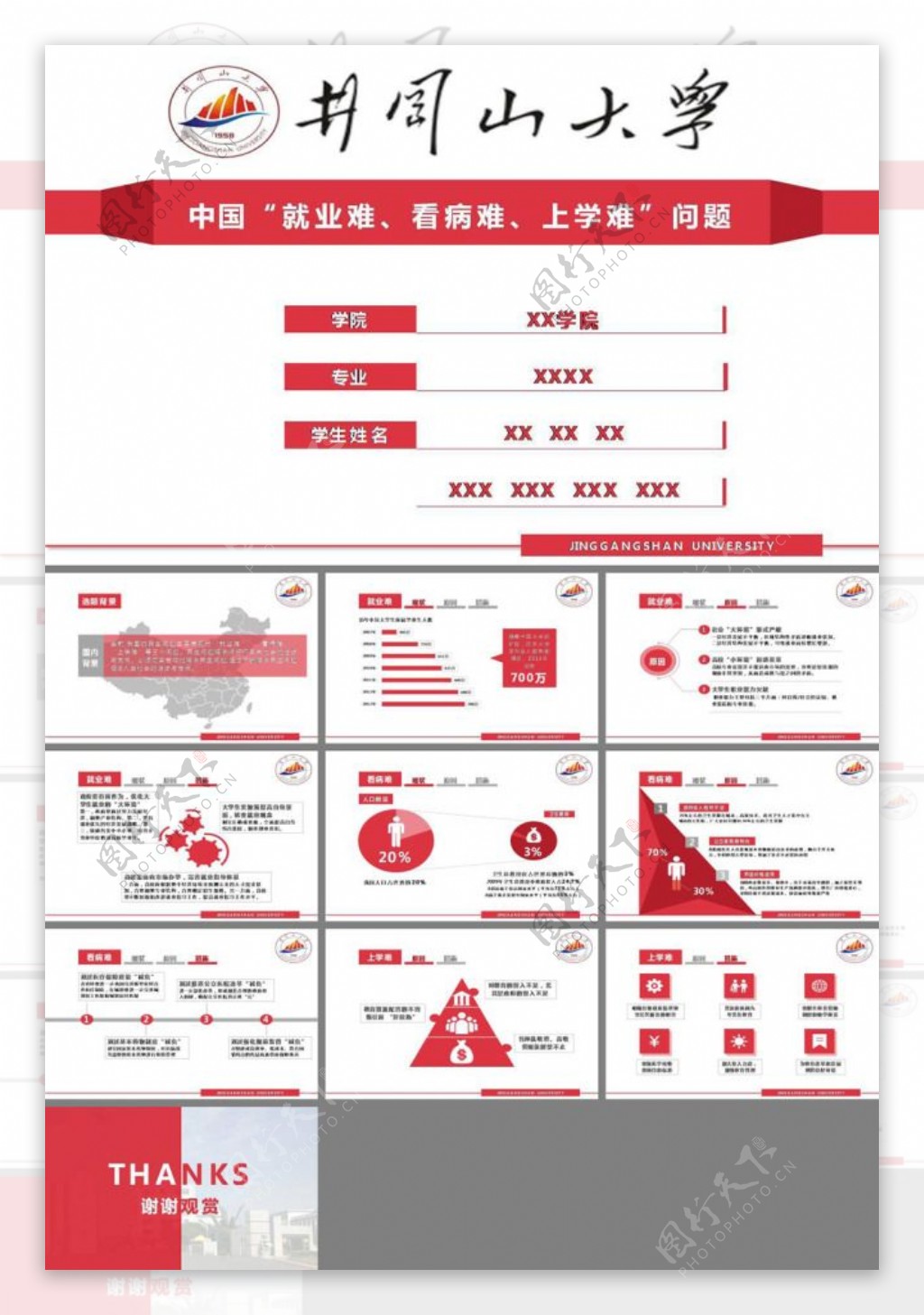 问题分析报告PPT模板