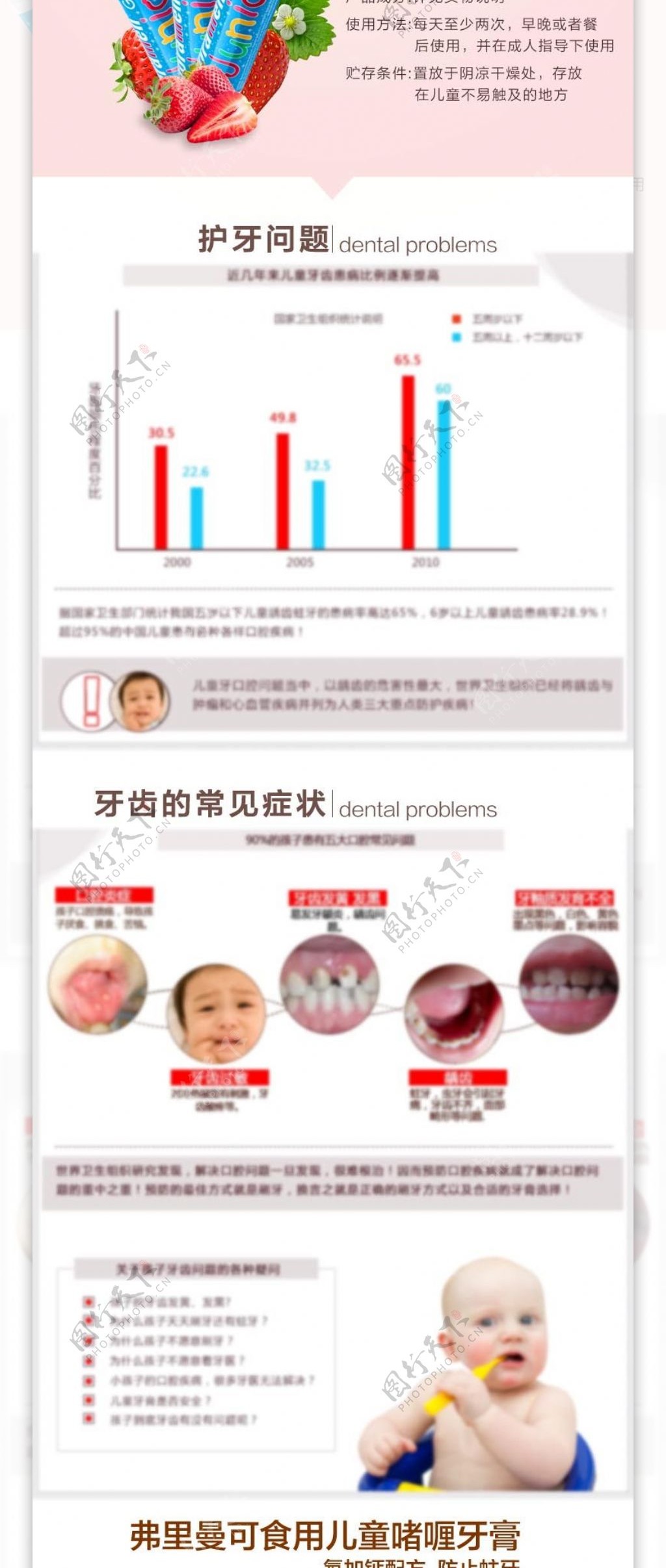 牙膏详情页