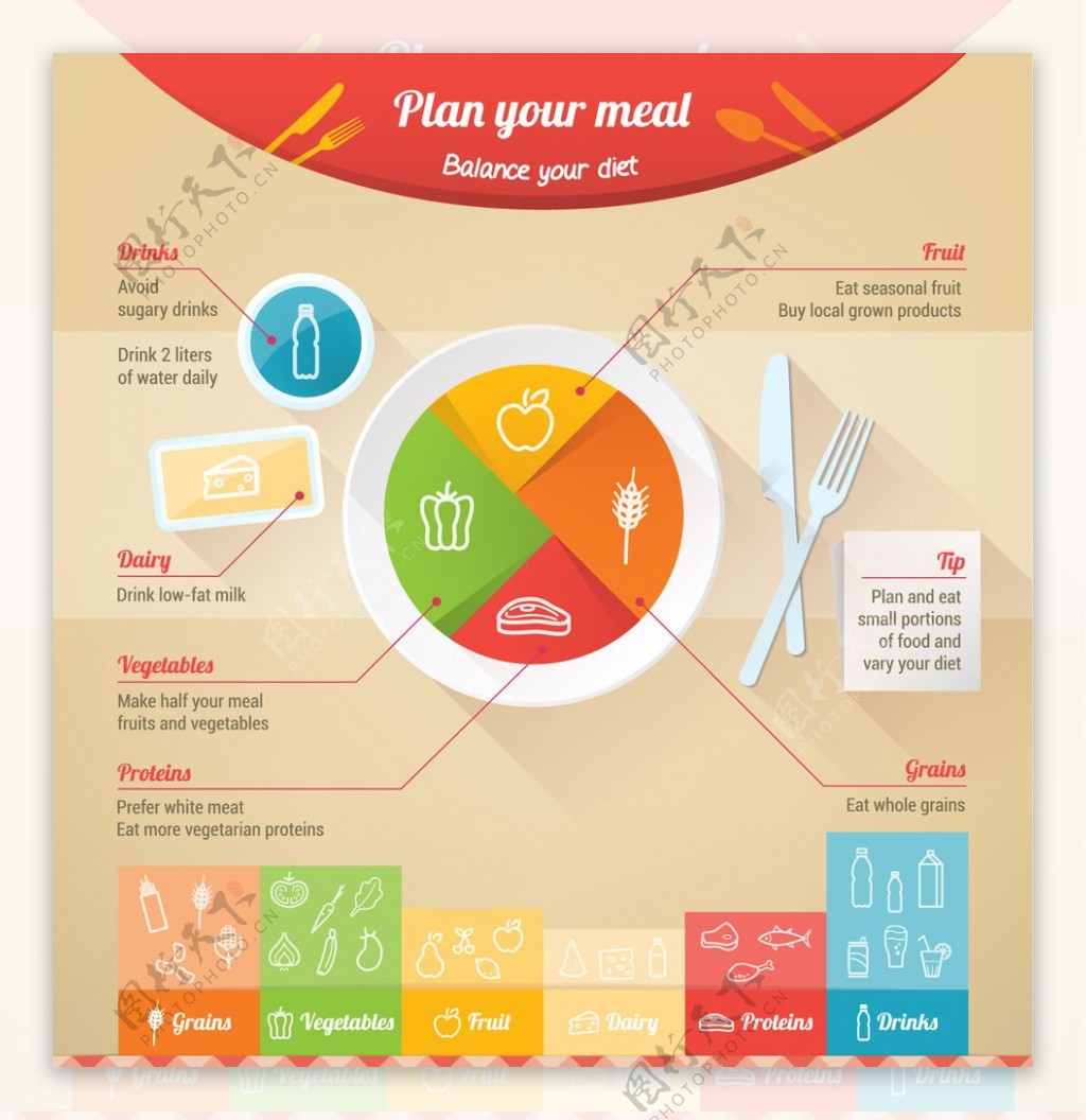 健康饮食图表