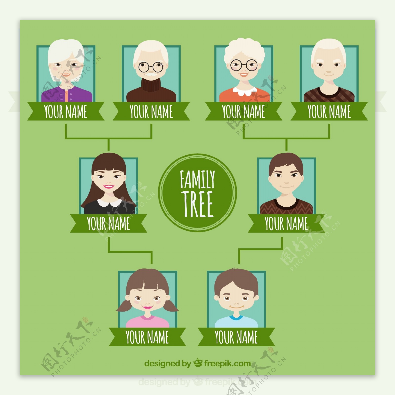 画家庭树图片英语_英语家庭树图片模板_微信公众号文章