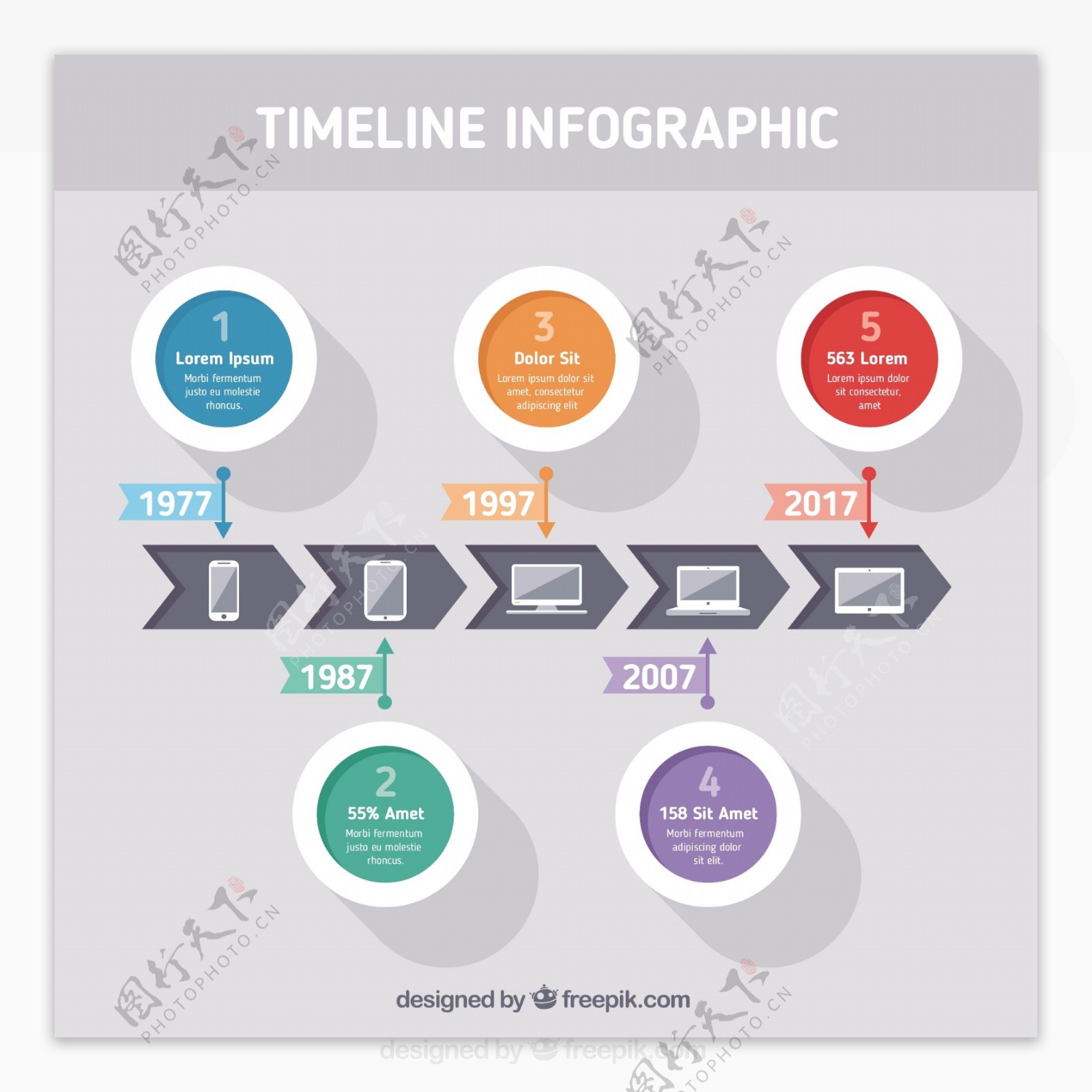 时间轴图表五颜六色的界和技术设备