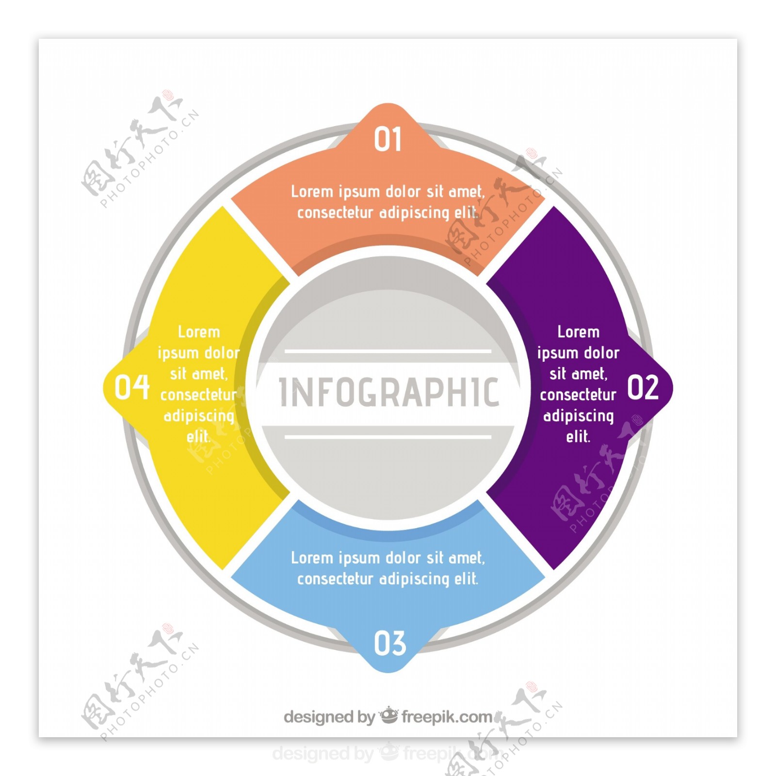 彩色图四个阶段循环信息图模板