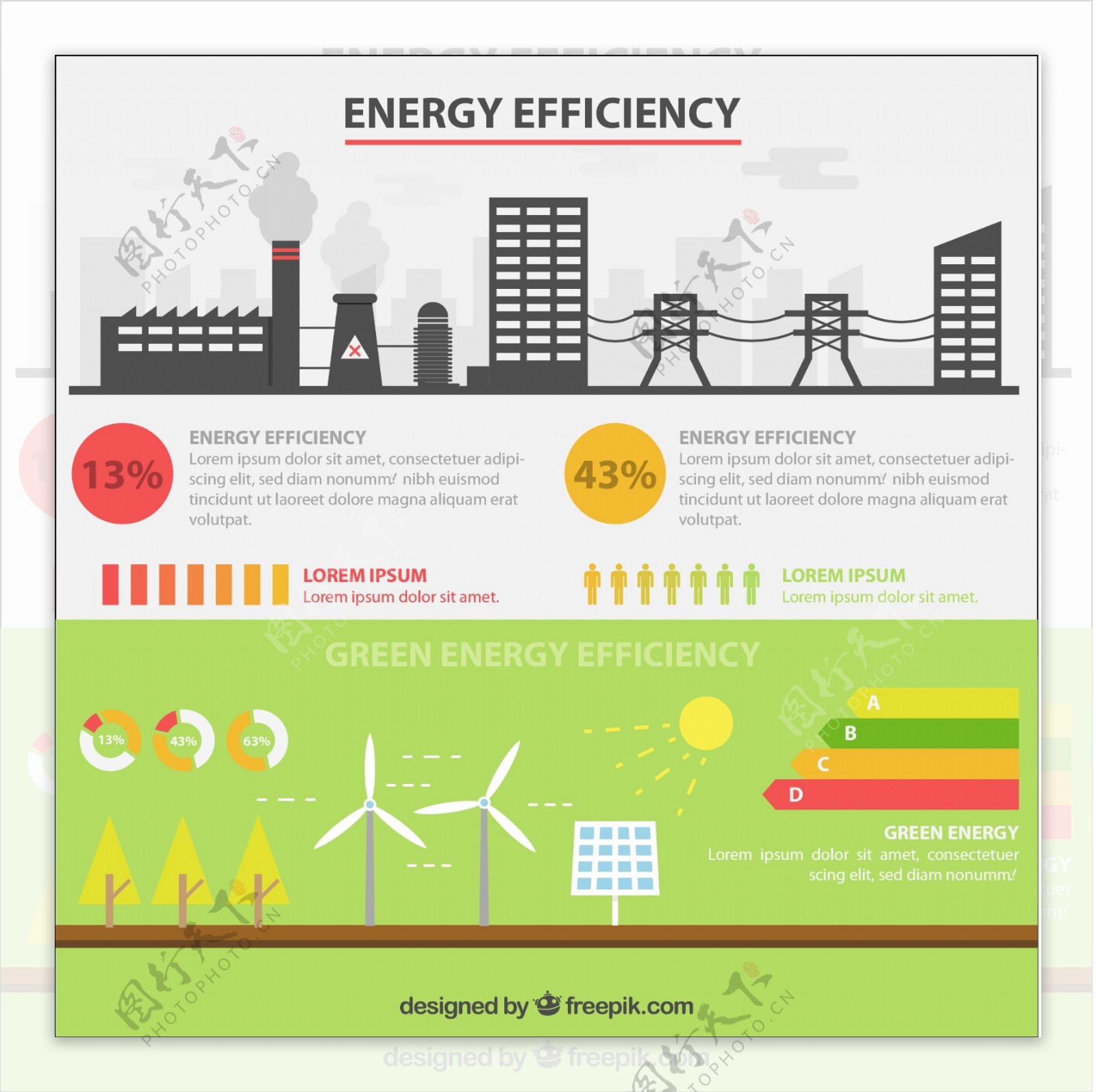 能源效率与可再生能源工厂和图表