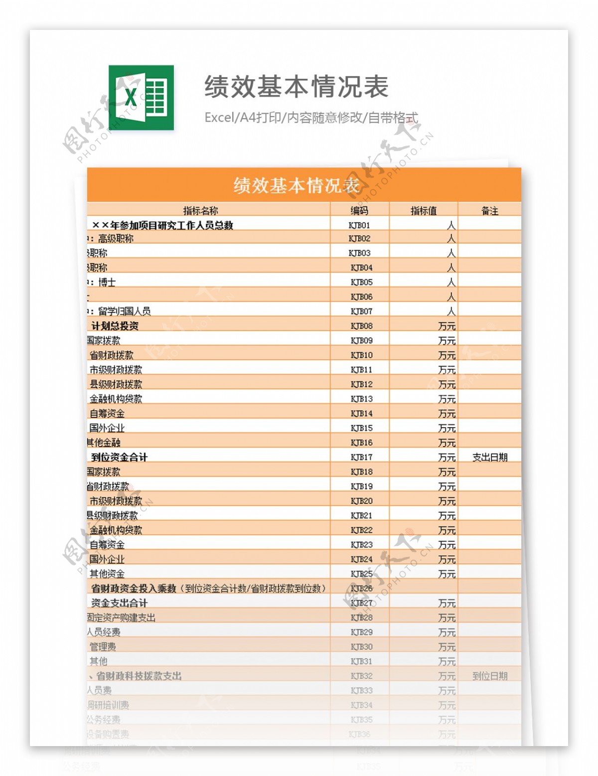 绩效基本情况表excel模板