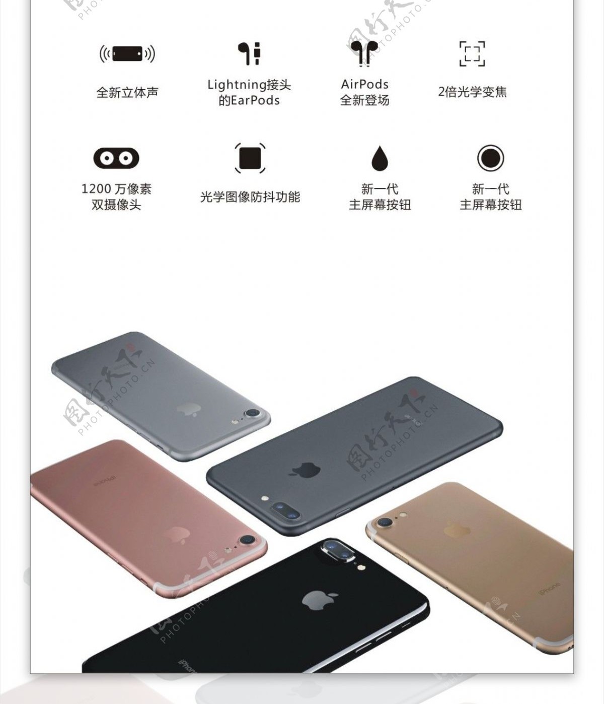 苹果7iphone7手机展板