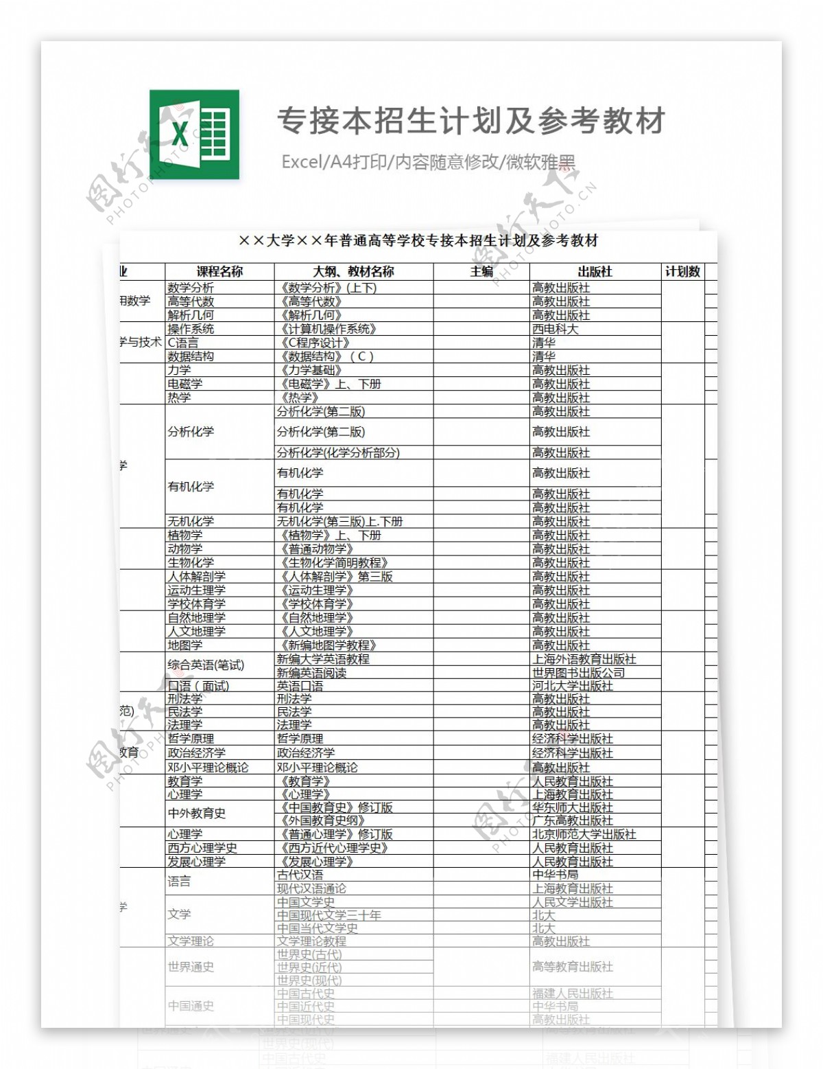 普通高等学校专接本招生计划Excel图表