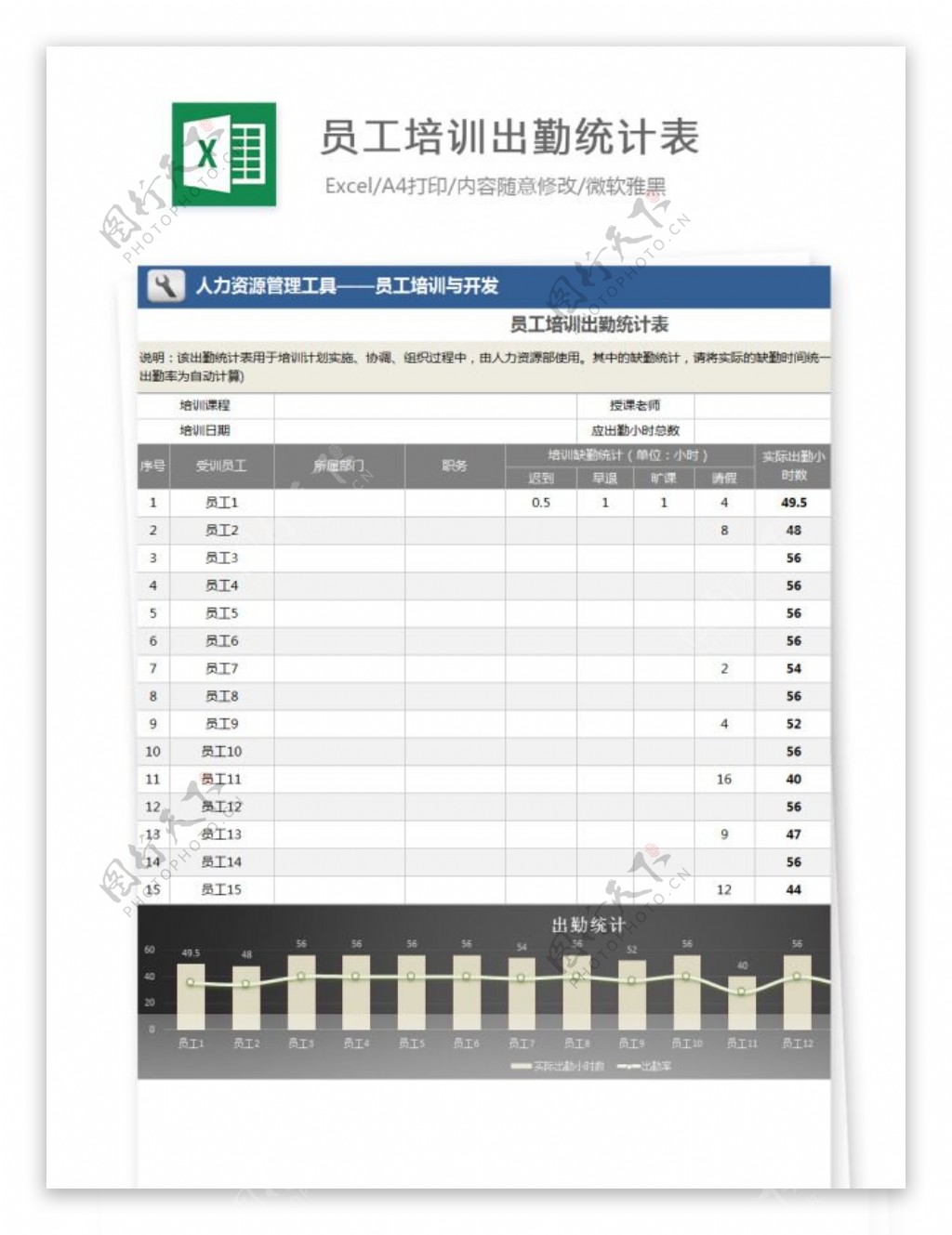 员工培训出勤统计表Excel图表