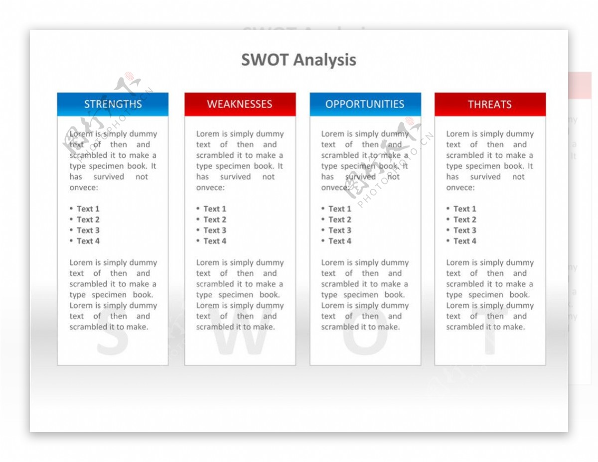 SWOT分析法PPT图表1