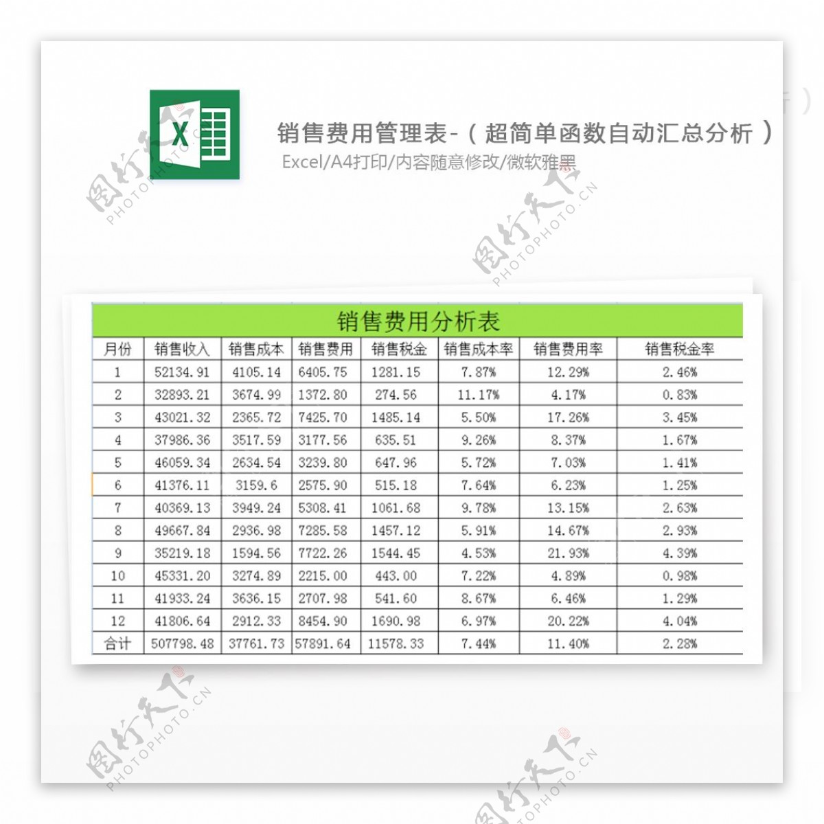 费用管理表超简单函数自动汇总分析