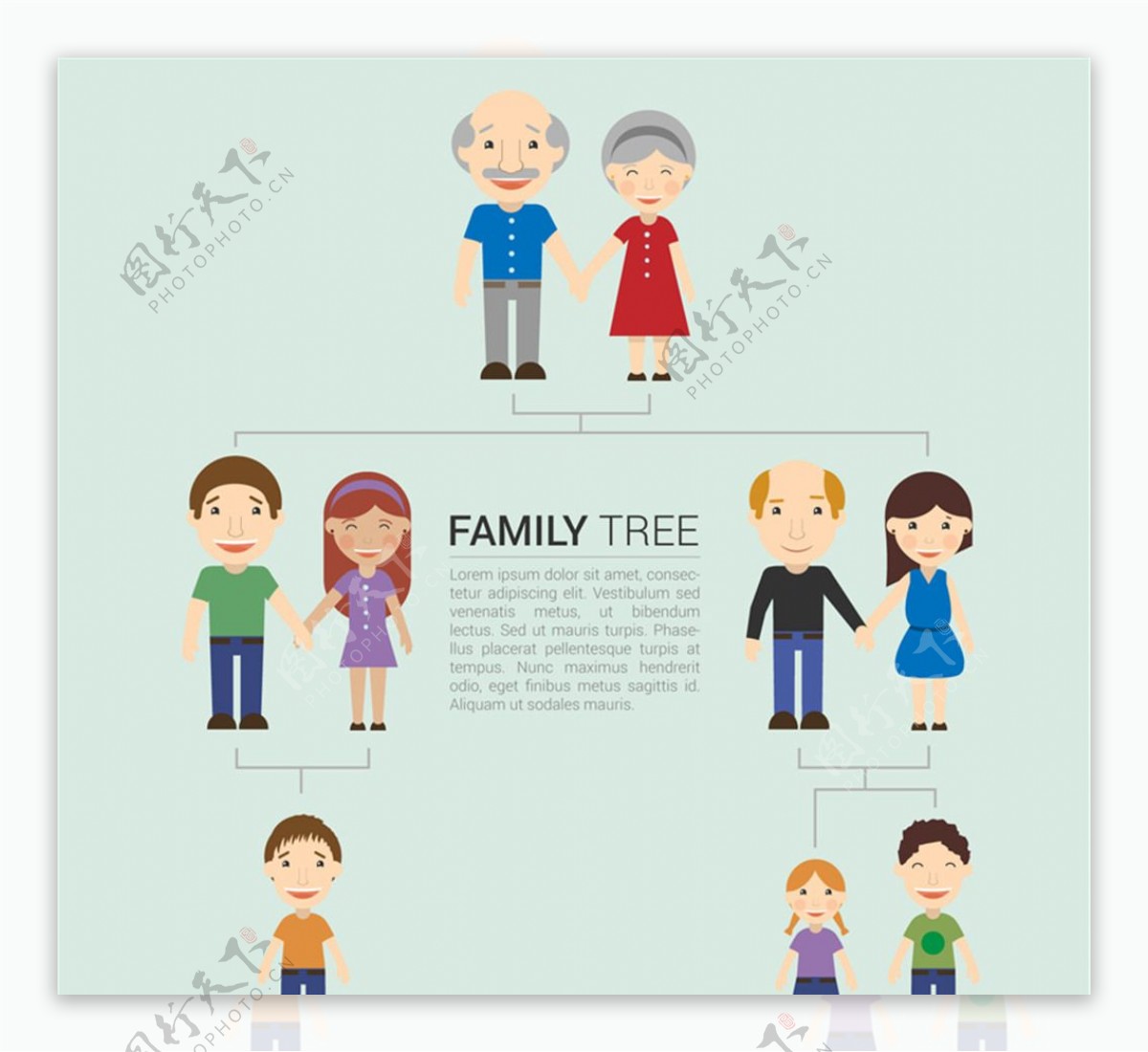 卡通家族树设计矢量图