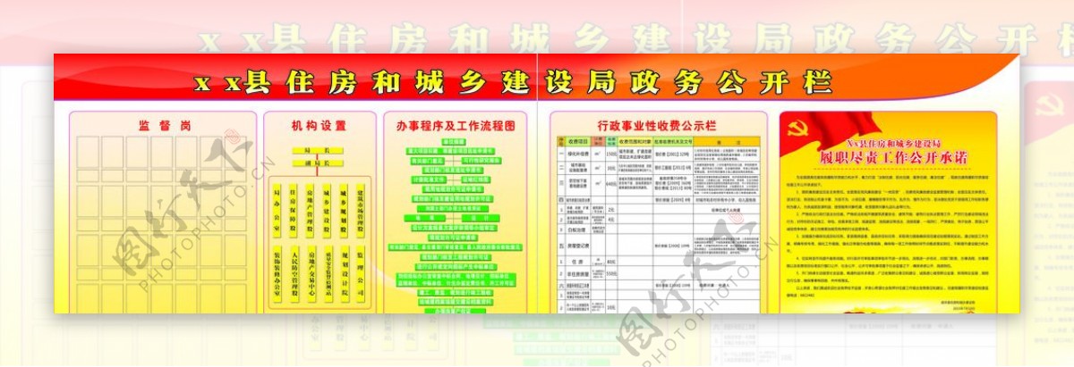 县住房和城乡建设局政务公开栏