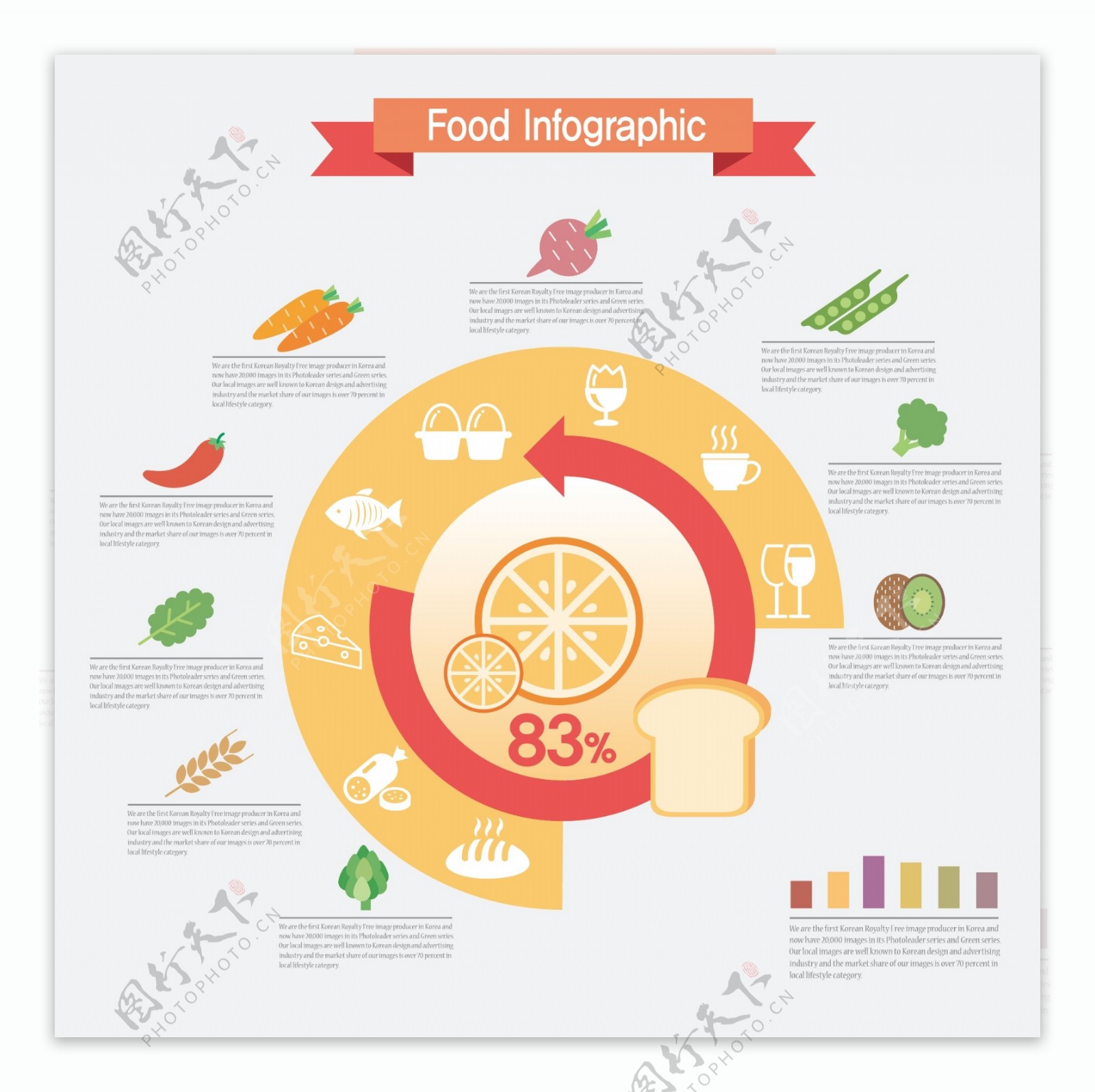蔬菜元素图表信息