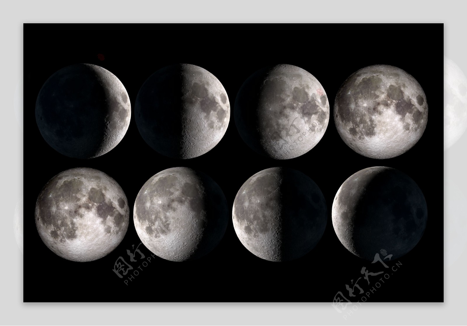 月相变化图片