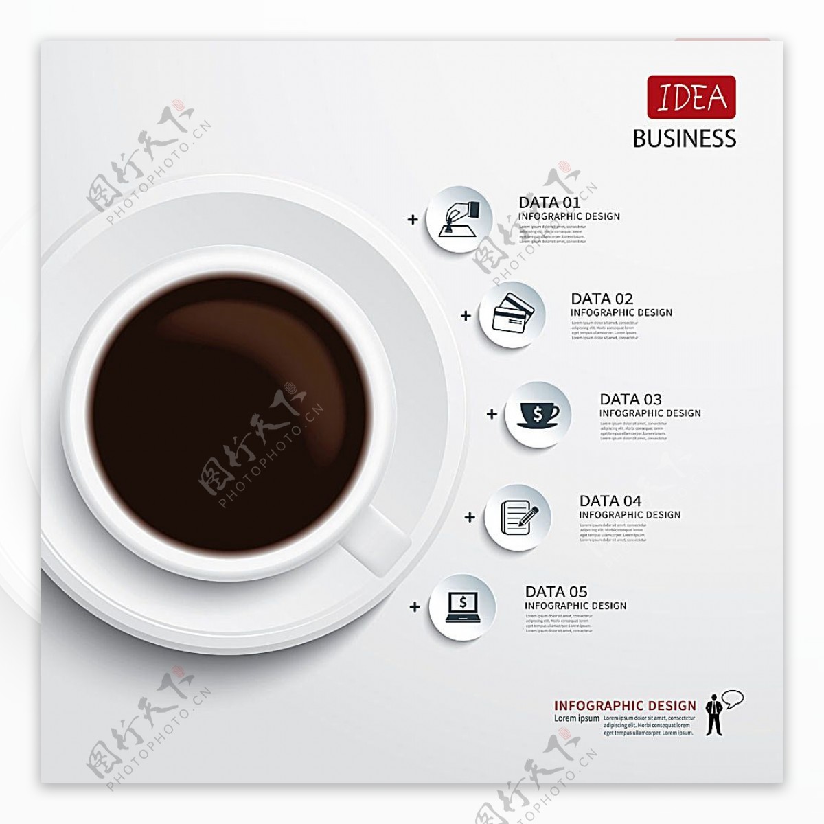 咖啡杯子金融信息图表