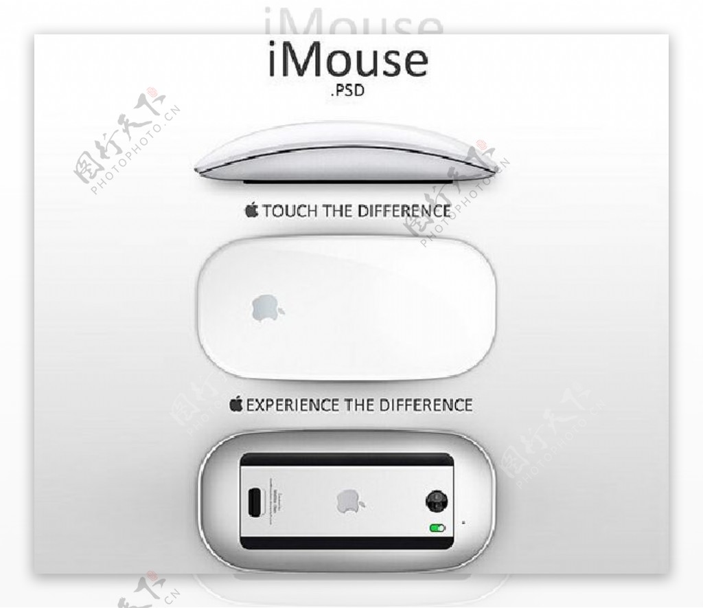 iMac鐨刬Mouse