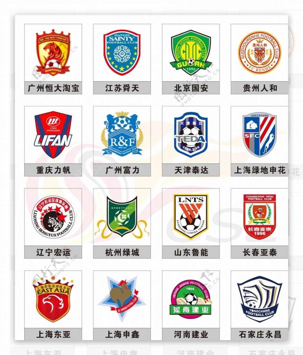 2015赛季中超联赛俱乐图片