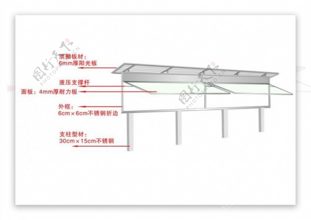 宣传栏架子图片