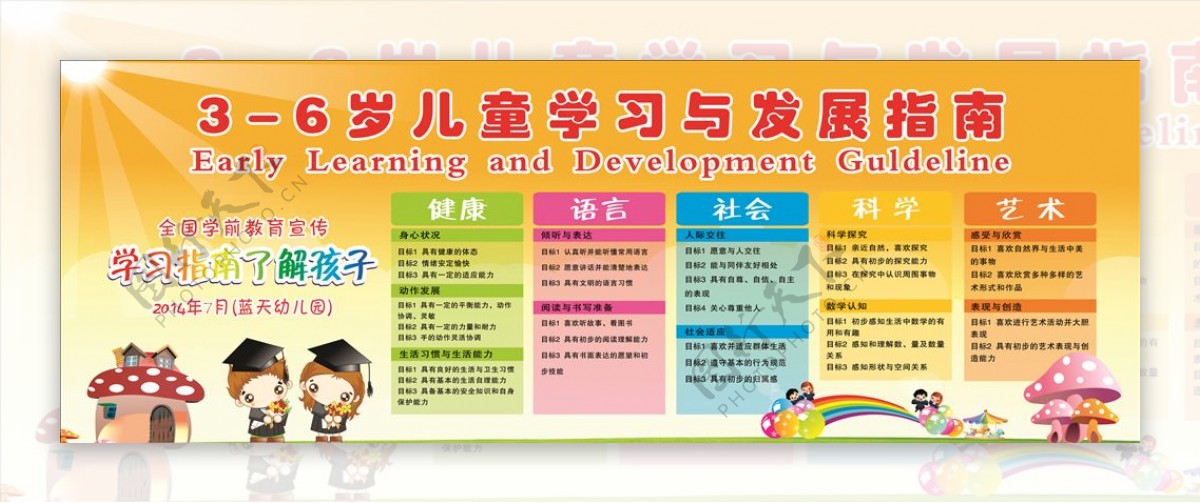 儿童学习与发展指南