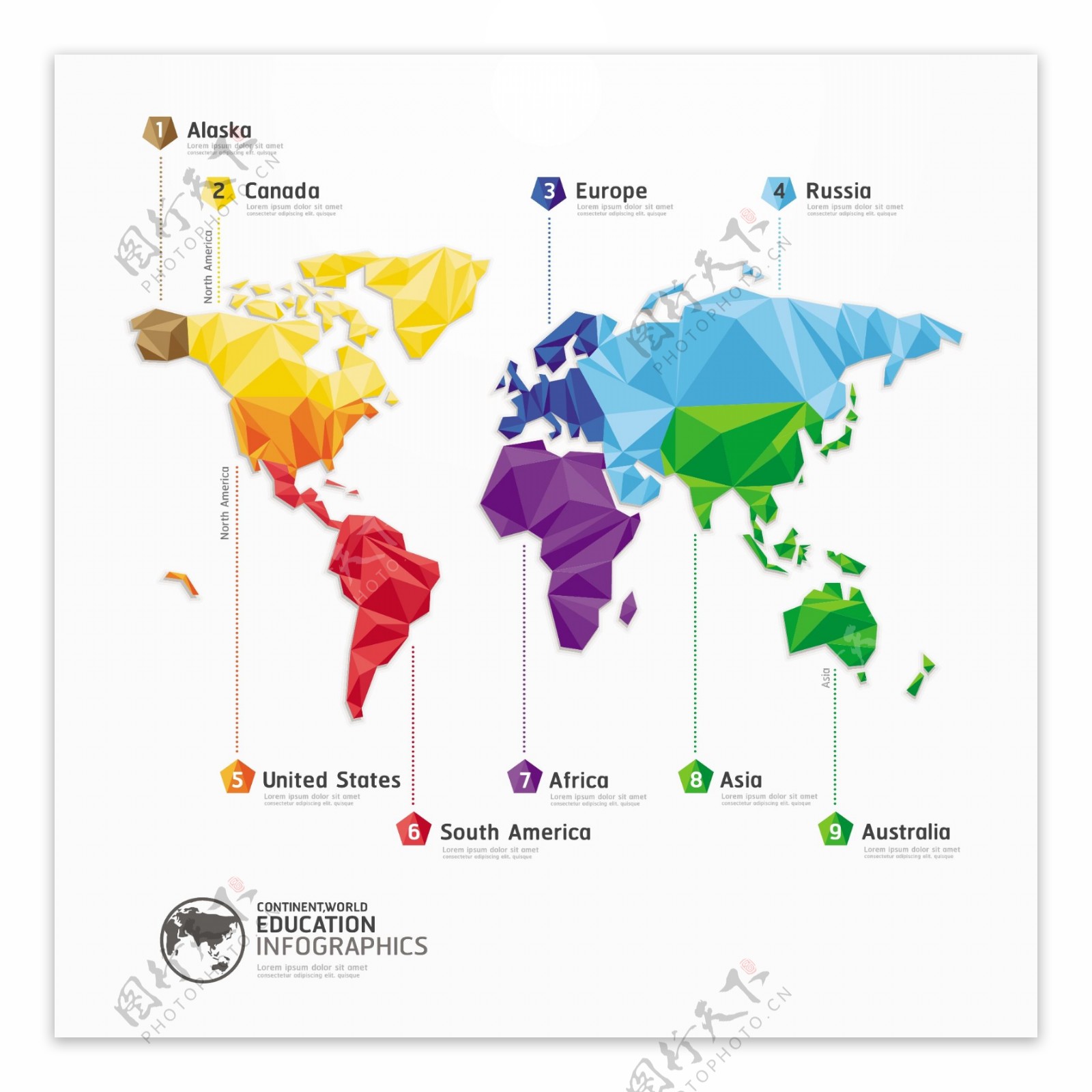 地球信息图表