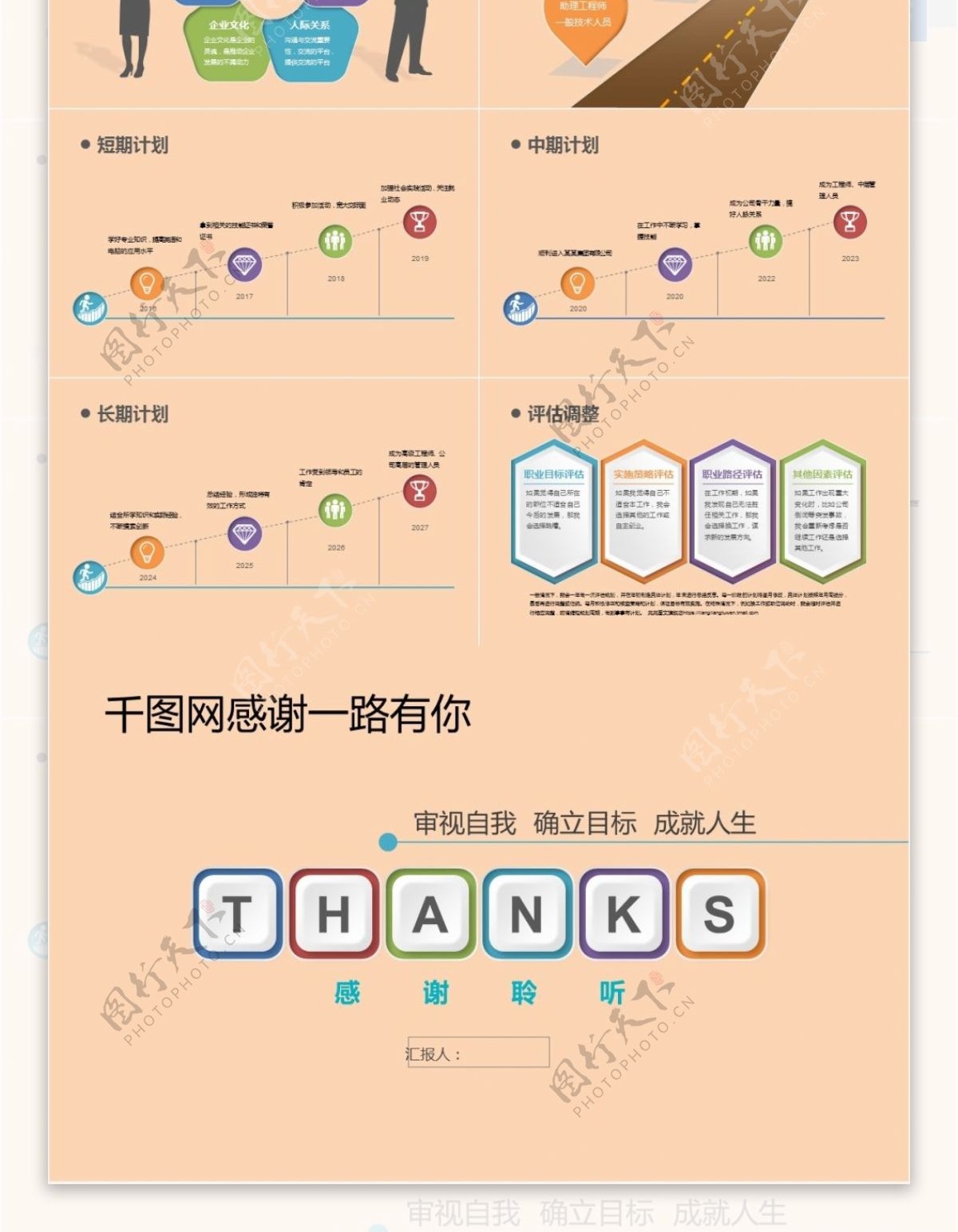 简约型职业生涯规划模板