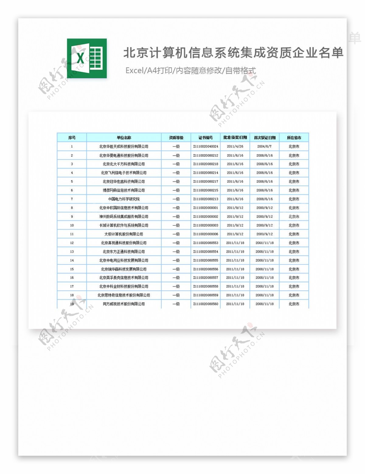 北京计算机信息系统集成资质企业名单