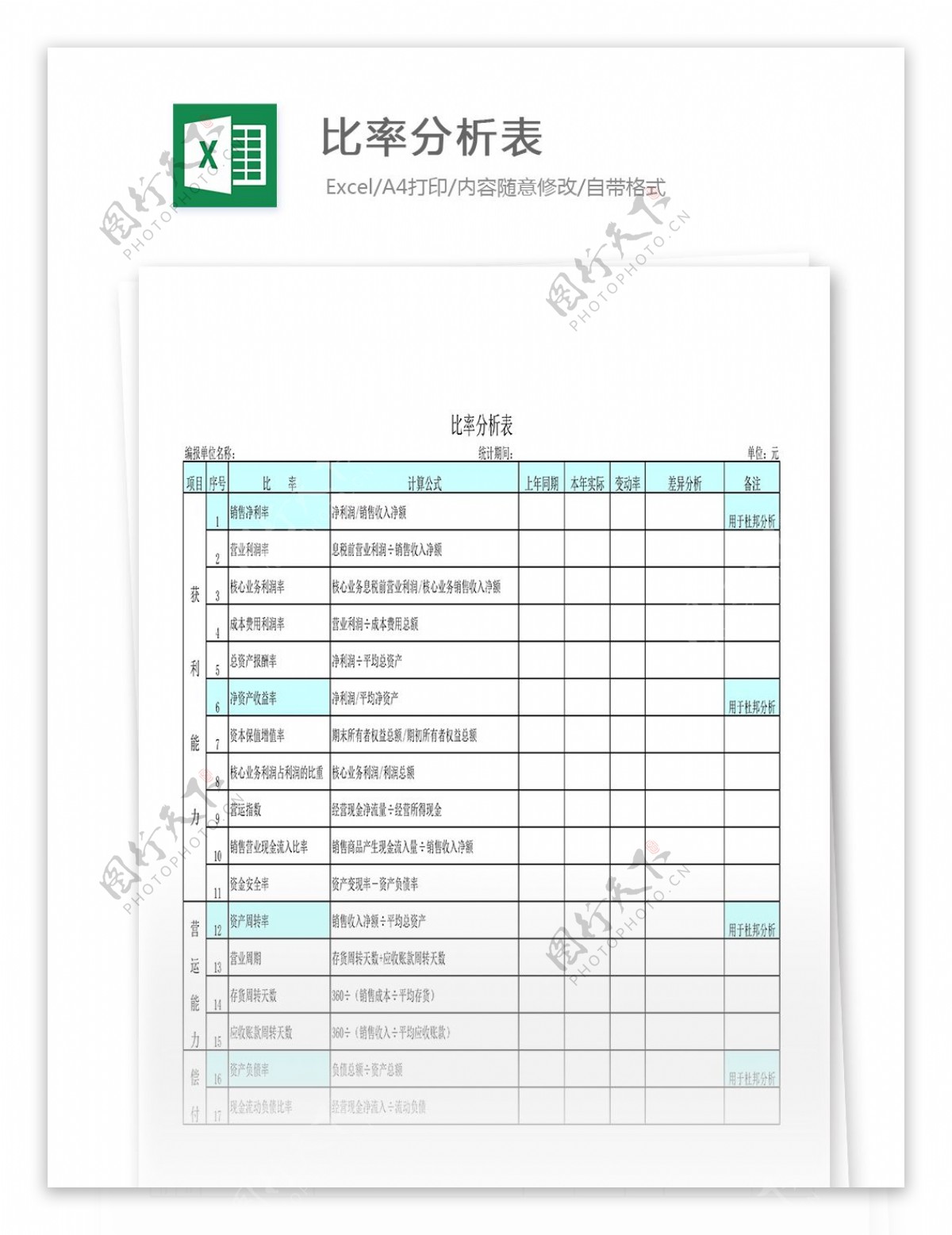 比率分析表