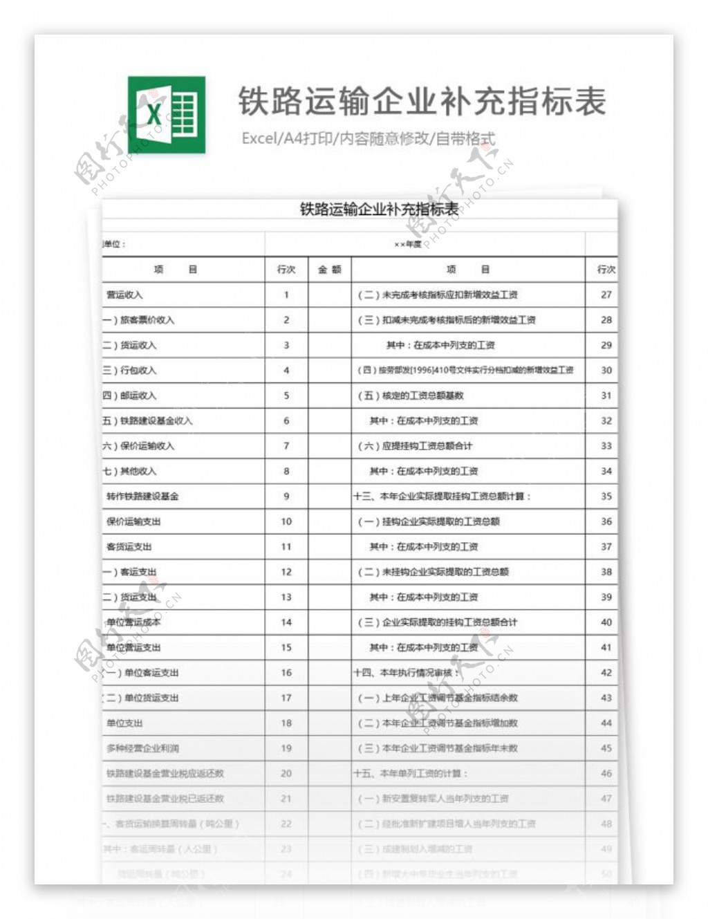 铁路年度运输企业补充指标明细表