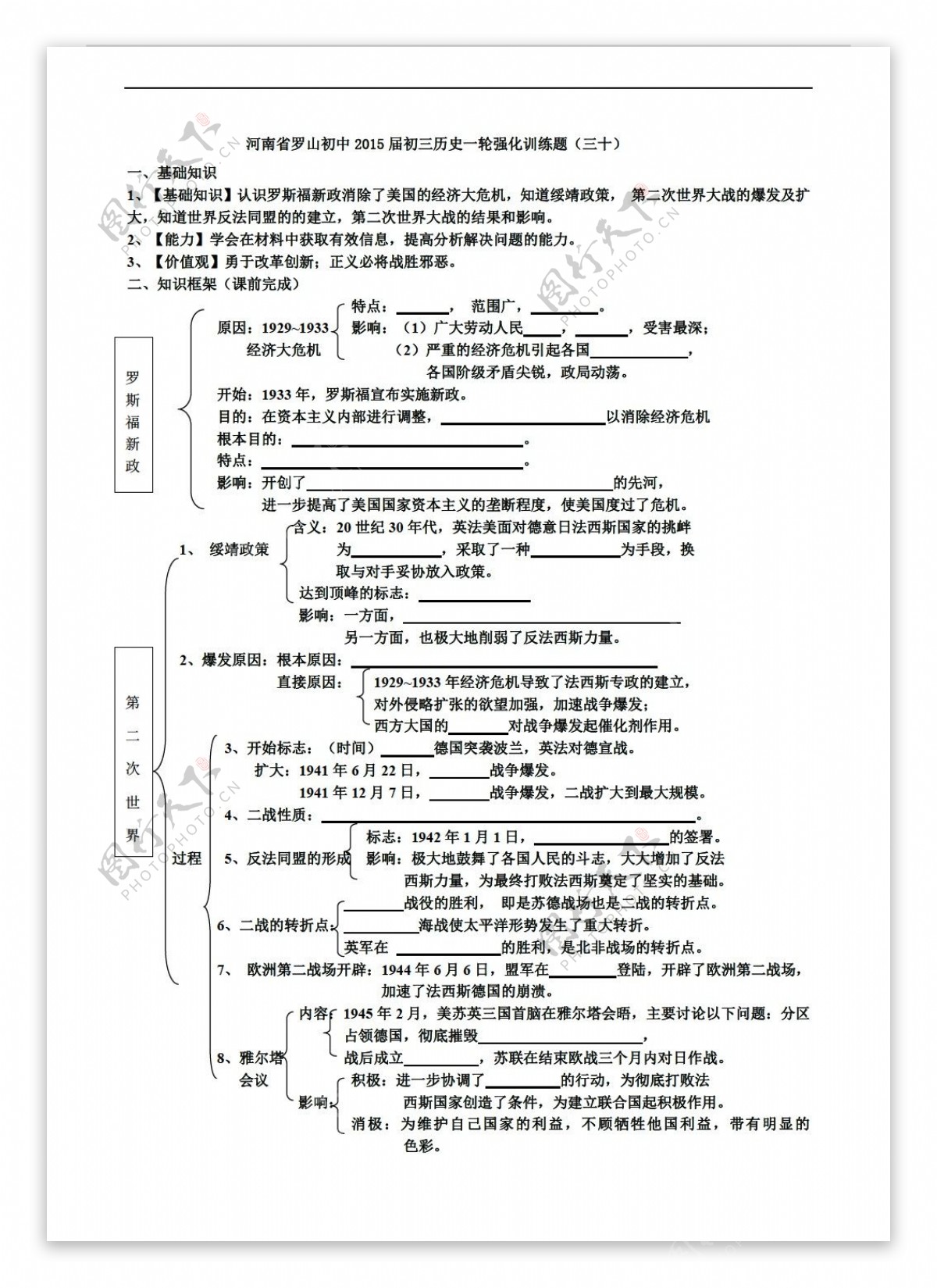 中考专区历史河南省罗山初中初三一轮强化训练题三十