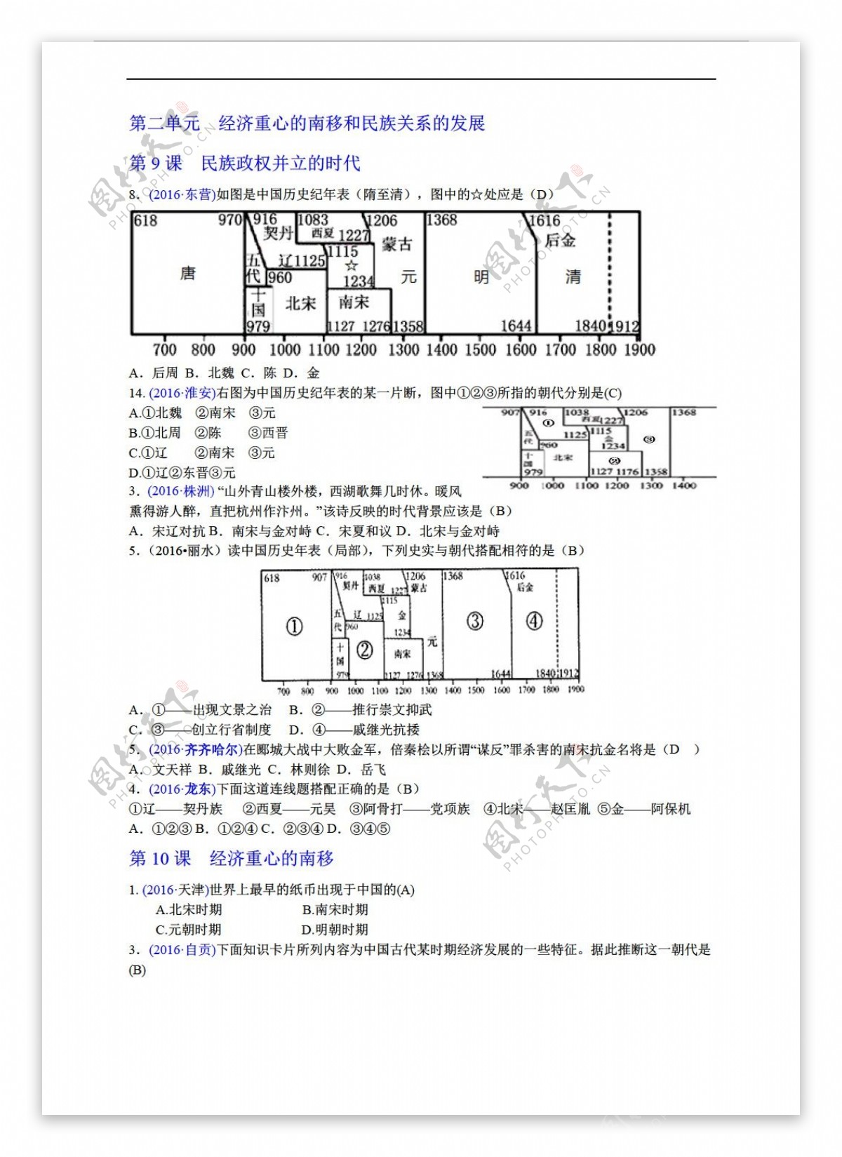 中考专区历史2016年全国各地中考真题汇编中古史下第二单元经济重心的南移和民族关系的发展