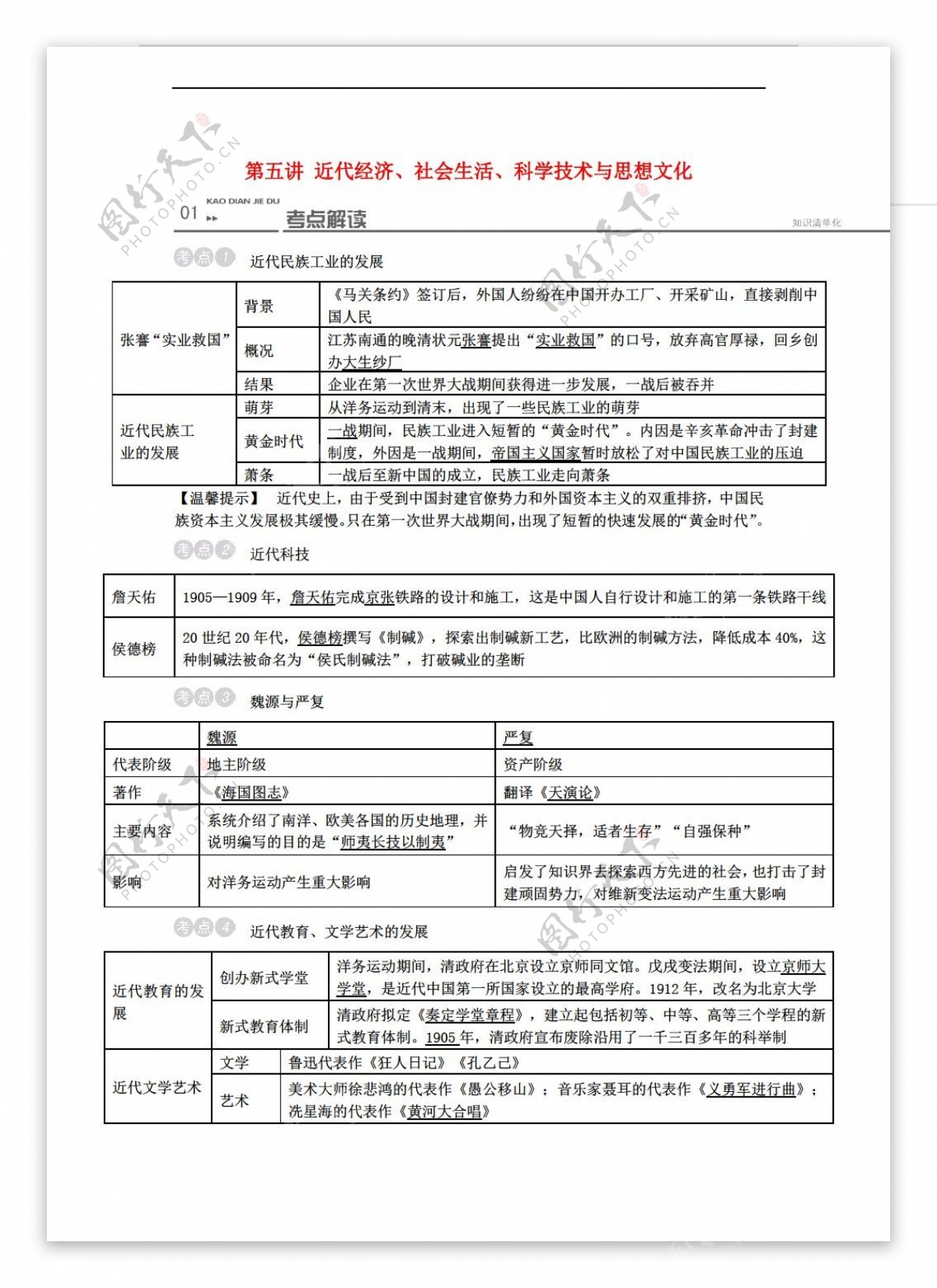 中考专区历史2016年广西中考考点基础复习近代经济社会生活科学技术与思想文化