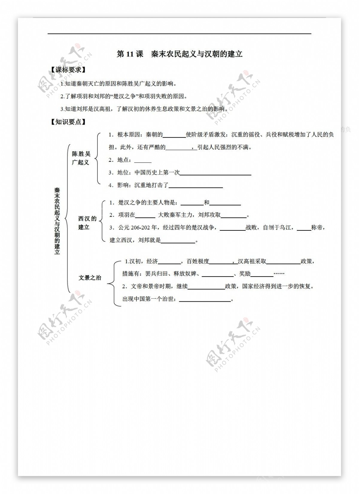 七年级上册历史第11课秦末农民起义与汉朝的建立学案