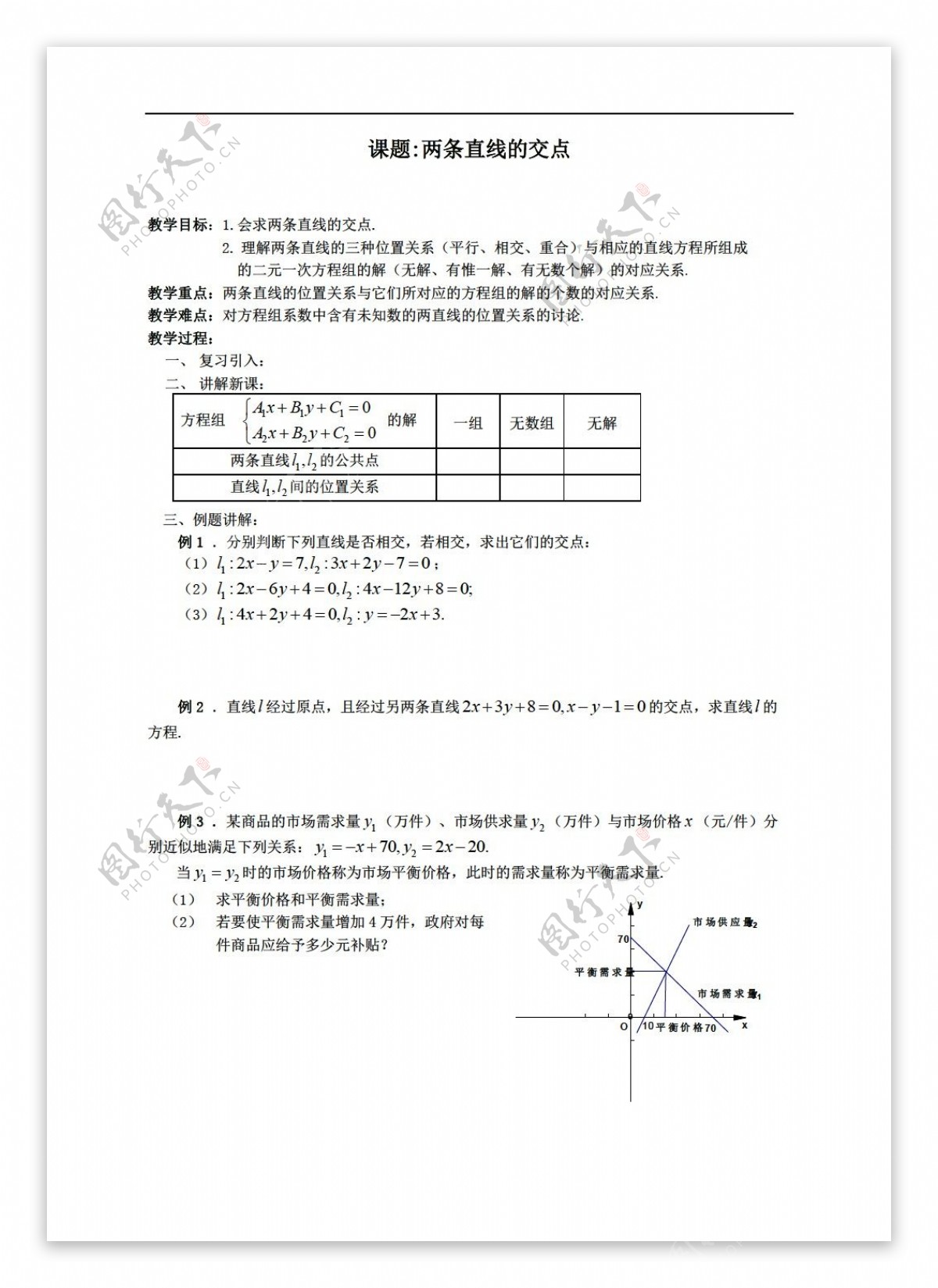 数学苏教版两条直线的交点