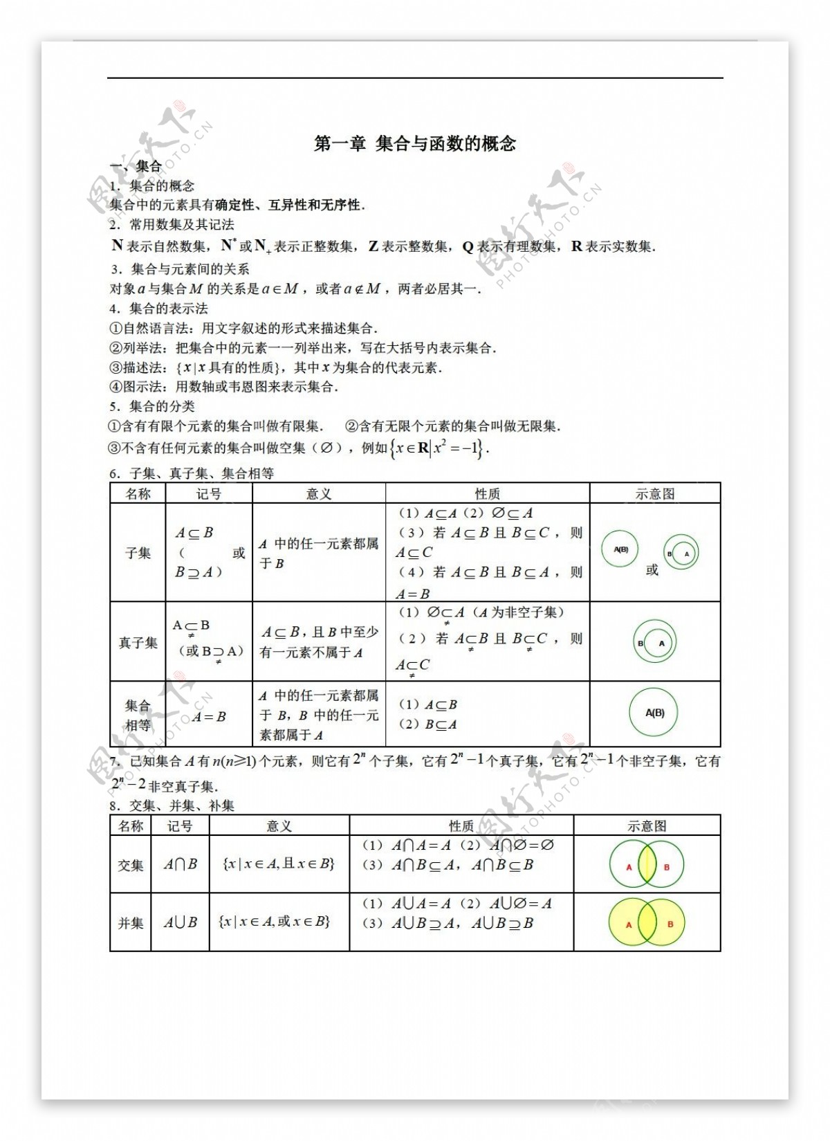 数学人教新课标A版必修1第一章集合与函数的概念复习练习