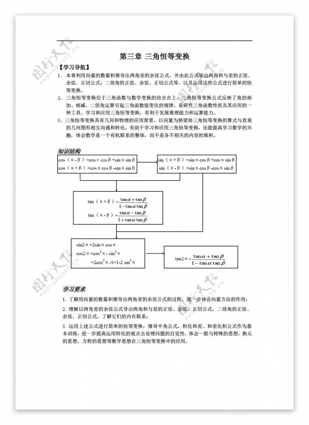 数学苏教版必修四全部教案学案