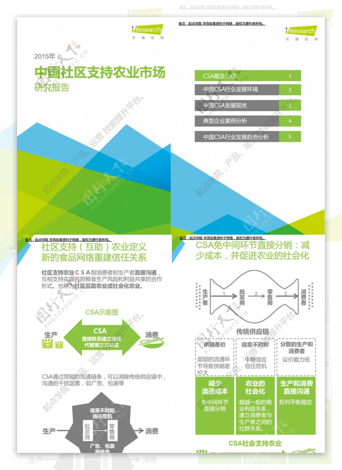 艾瑞2015年中国社区支持农业研究报告文档
