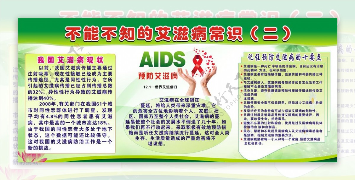 艾滋病常识展板