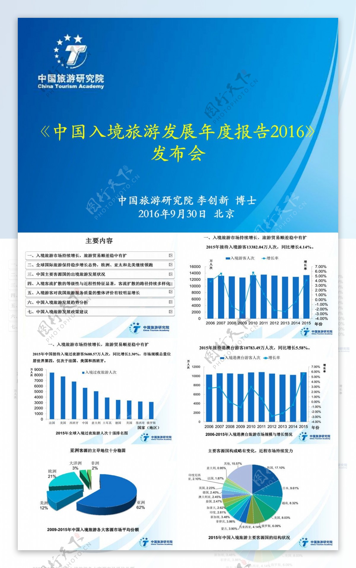 2016年中国入境旅游发展年度报告文档
