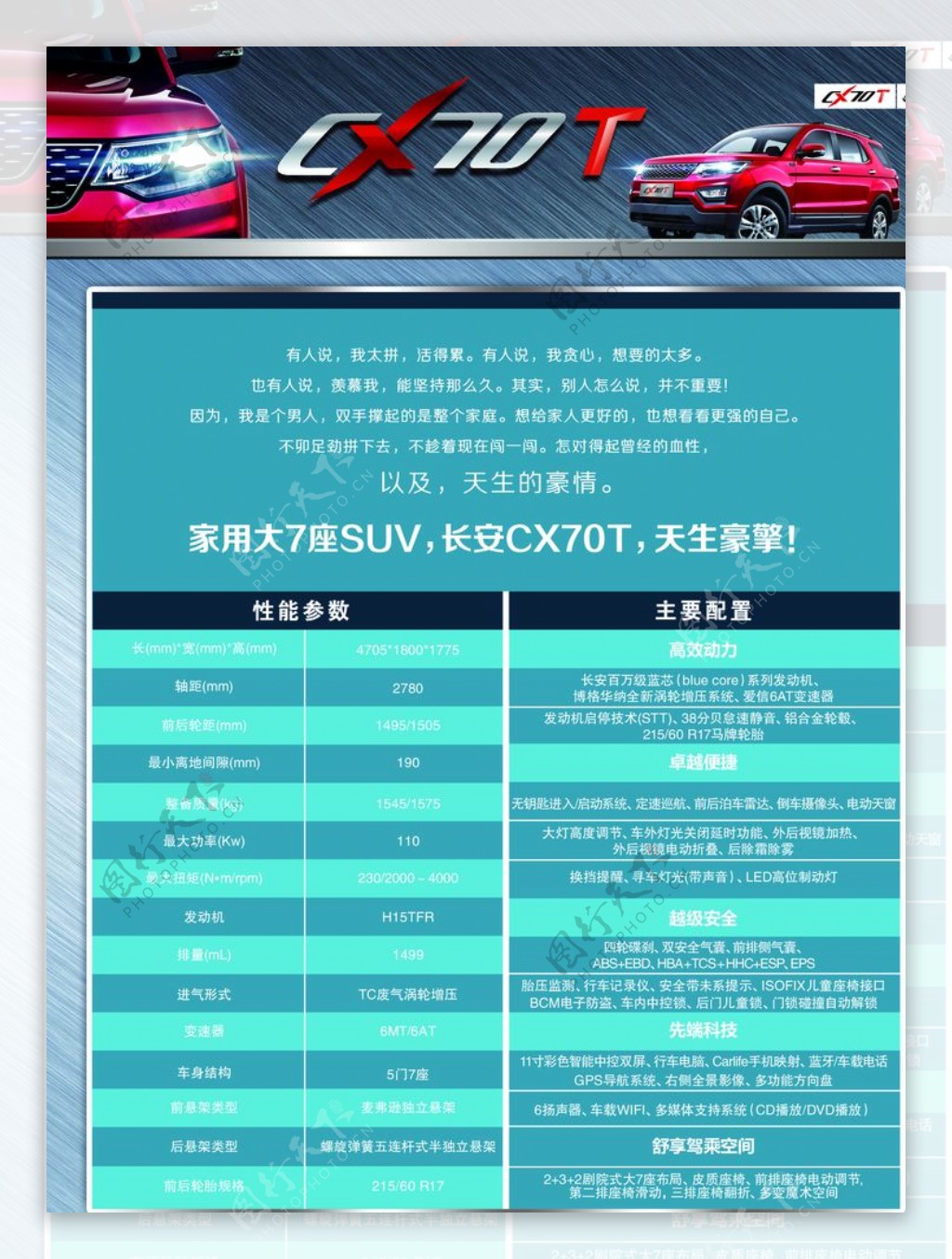 长安欧尚CX70T参数牌