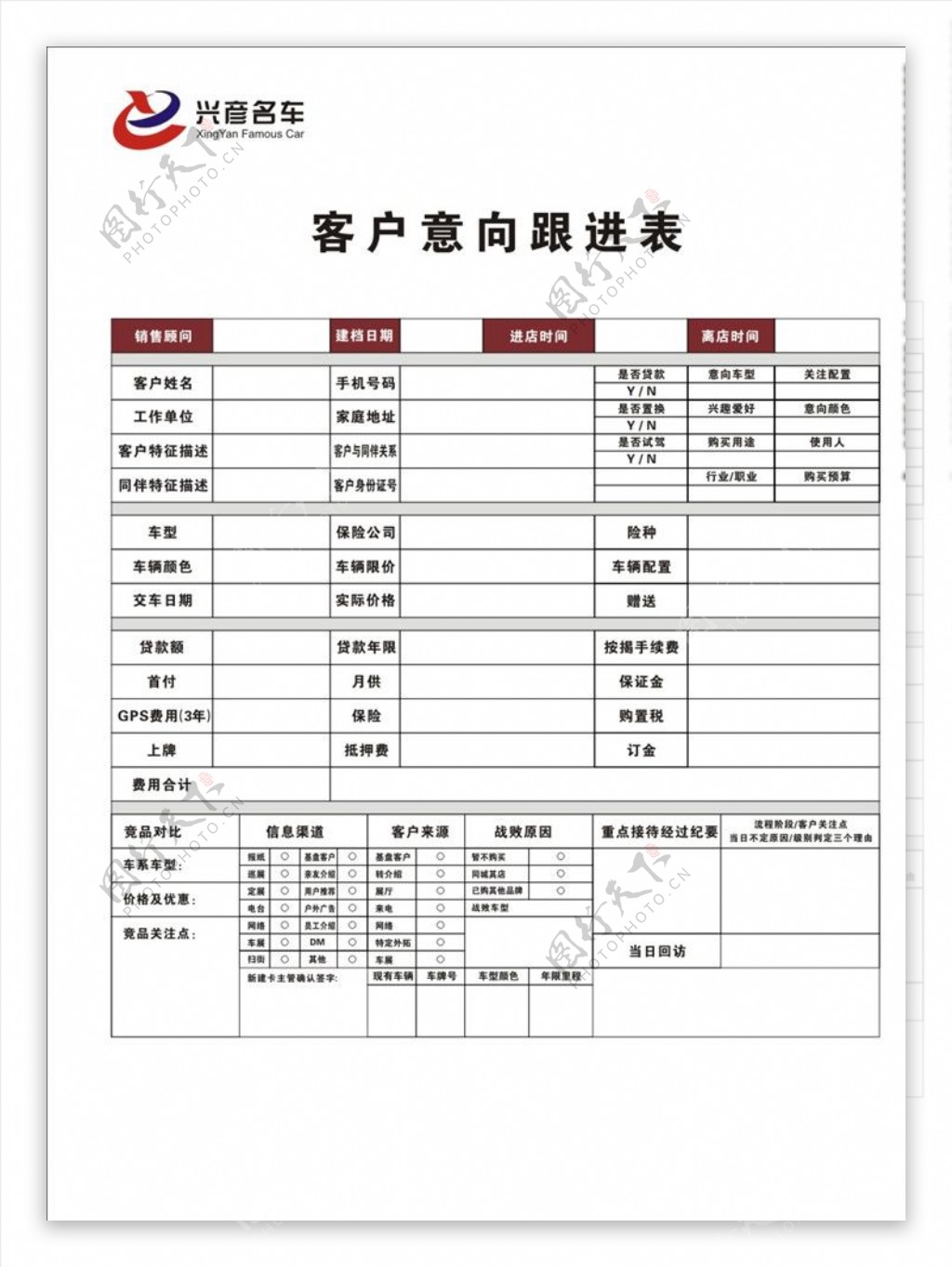 汽车销售意向客户追踪表单