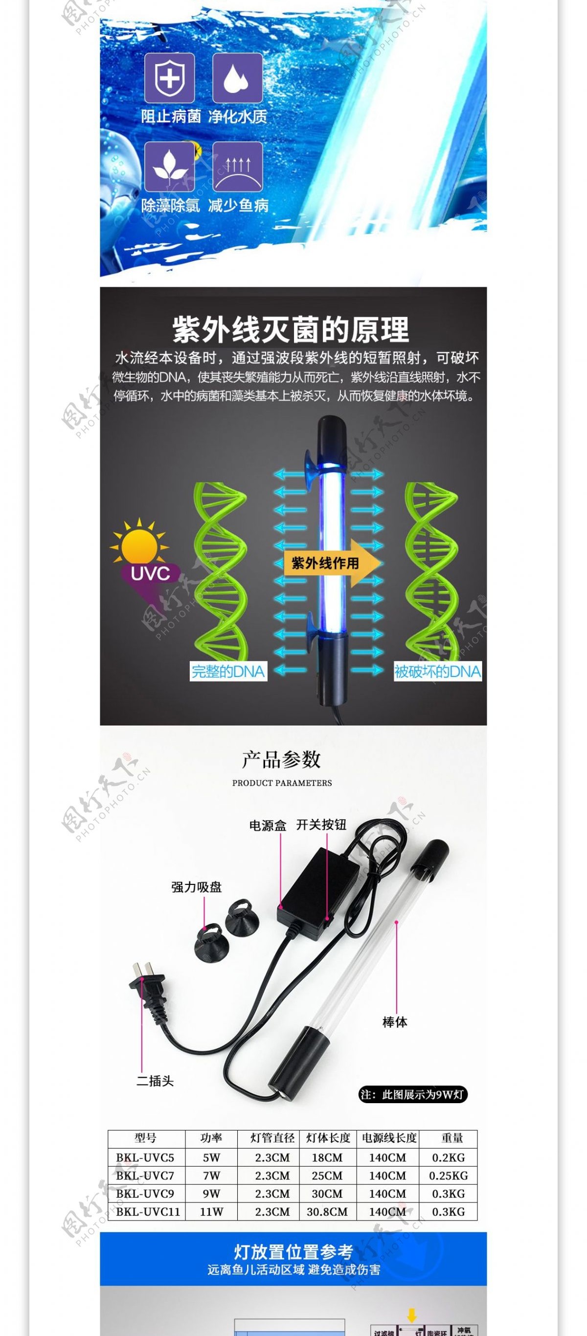 鱼缸uvc净水灯淘宝天猫详情页