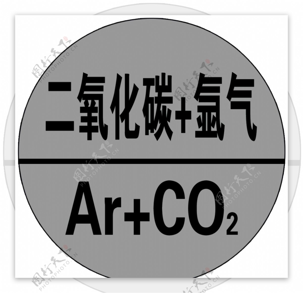 二氧化碳加氩气标识